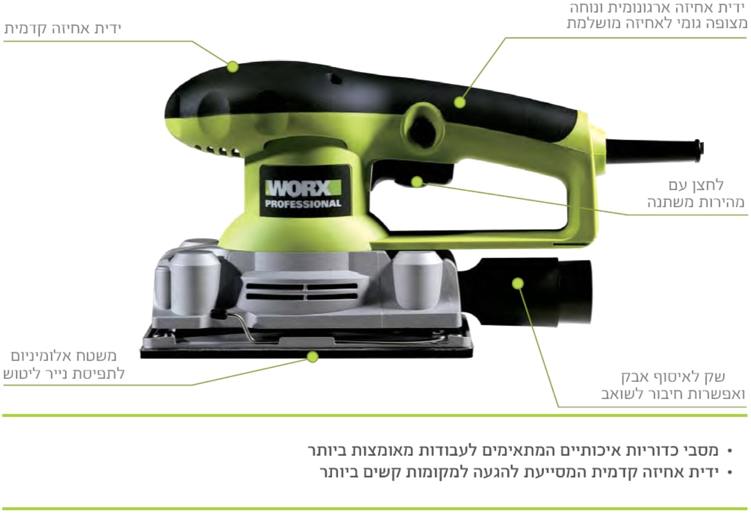 מלטשת רוטטת WORX WU644 WU644.2